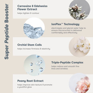 NuFace Firming And Smoothing Super Peptide Booster Serum - Anti Ageing Face Serums 3