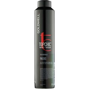 Goldwell Elumenated Shades Permanent Hair Color