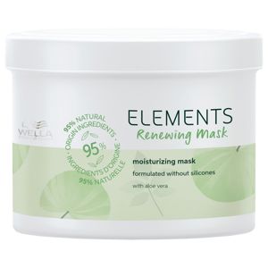 Wella Professionals Renewing Mask Mascarillas