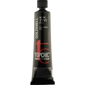 Goldwell Max Shades Permanent Hair Color