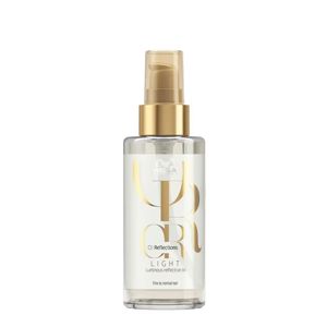 Wella Professionals Light Luminous Reflective