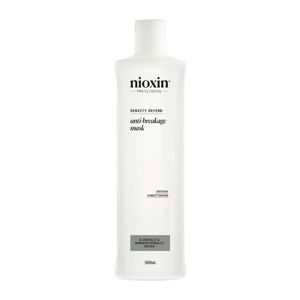 Nioxin Density Defend Antirrotura