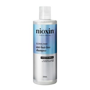 Nioxin Anti Hair Loss